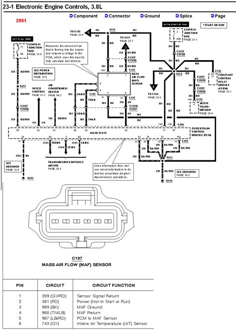 2001 mustang wiring diagram pdf 